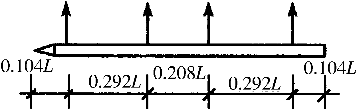 三、混凝土预制桩施工